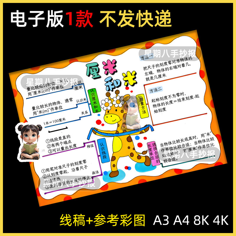 厘米和米思维导图手抄报二年级上册数学第四单元电子模板线稿小报