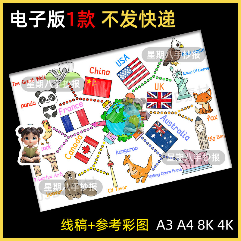国家国旗英语儿童画模板小学生三年级英文国家国旗思维导图手抄报