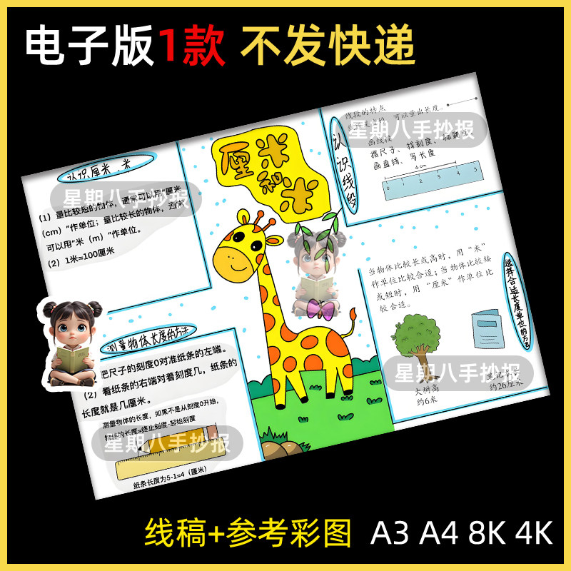厘米和米思维导图手抄报二年级上册数学第四单元模版电子版素材a4