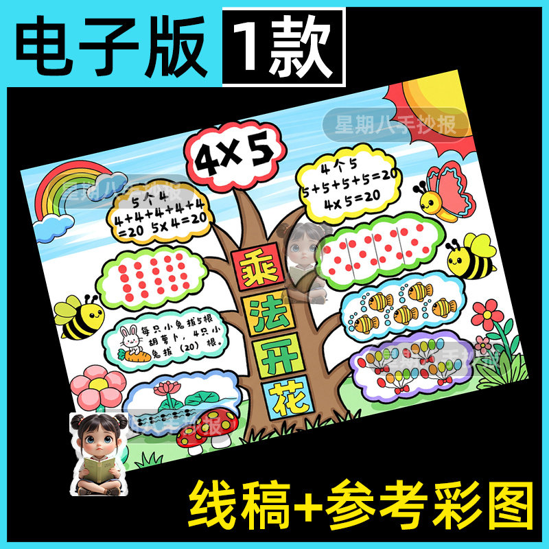 乘法开花手抄报模版小学生数学二年级上册黑白线稿电子版涂色小报