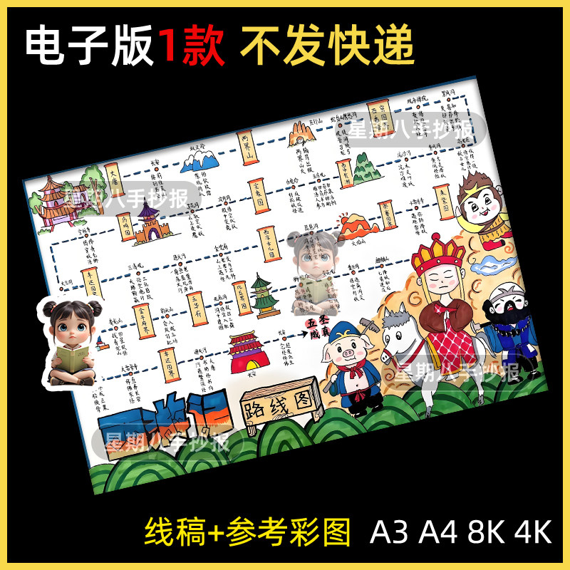 西游记取经路线图手抄报模板电子版九九八十一难思维导图线稿a4