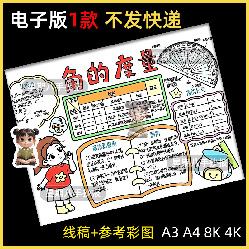 角的度量人教版小学数学四年级上册3单元手抄报模板电子小报线稿a