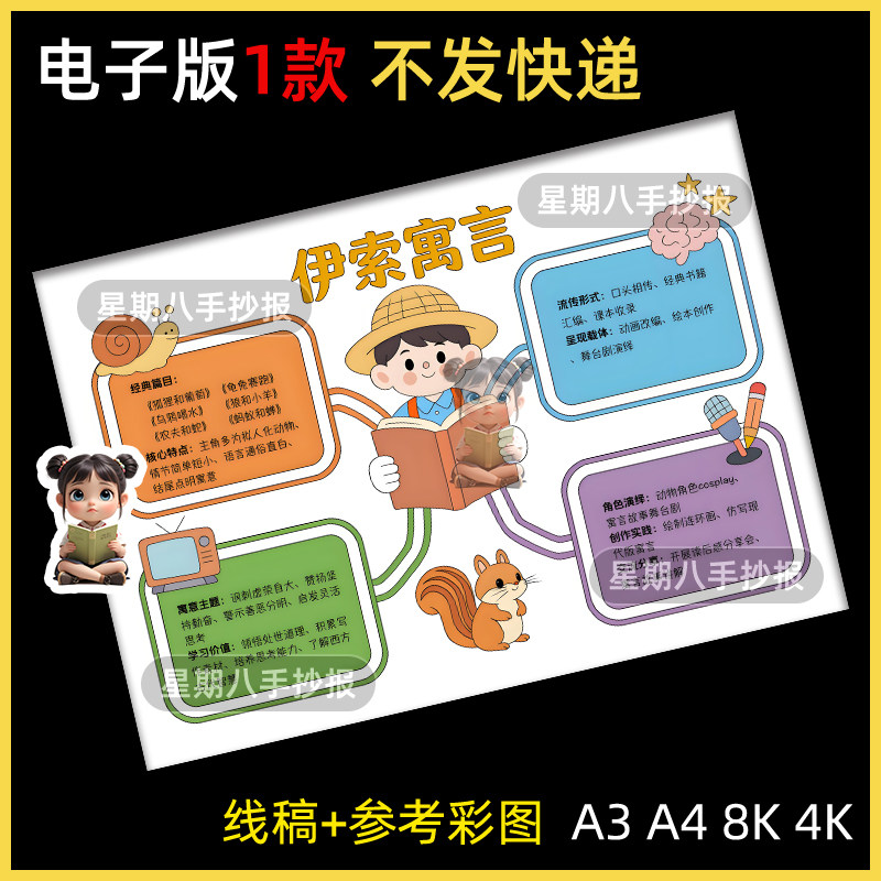 伊索寓言故事阅读书思维导图黑白线描涂色空白模板学生手抄报线稿