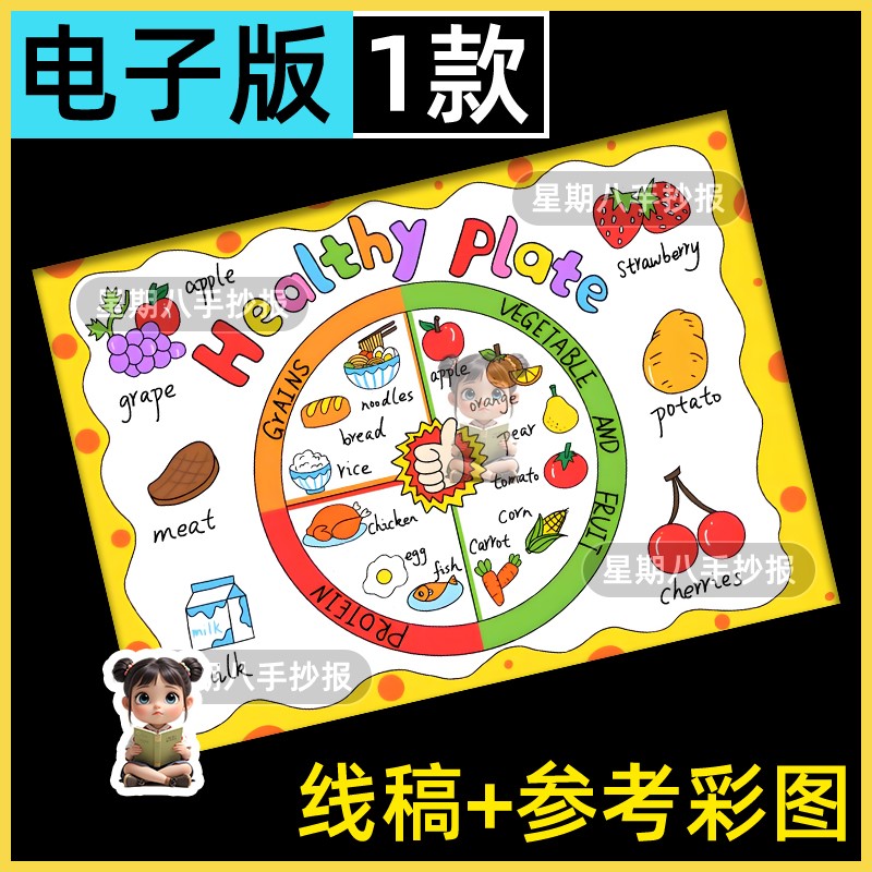 my healthy plate英语手抄报小学生健康餐盘食物英文电子版小报a4