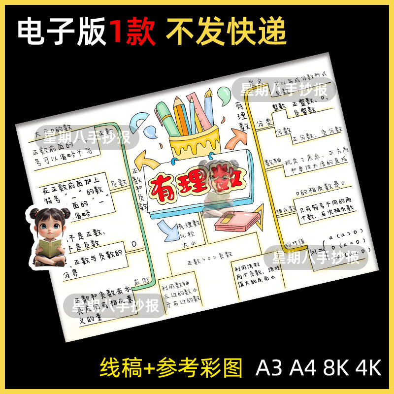 有理数手抄报初中数学手绘涂色描线空白描线黑白线稿电子小报模板