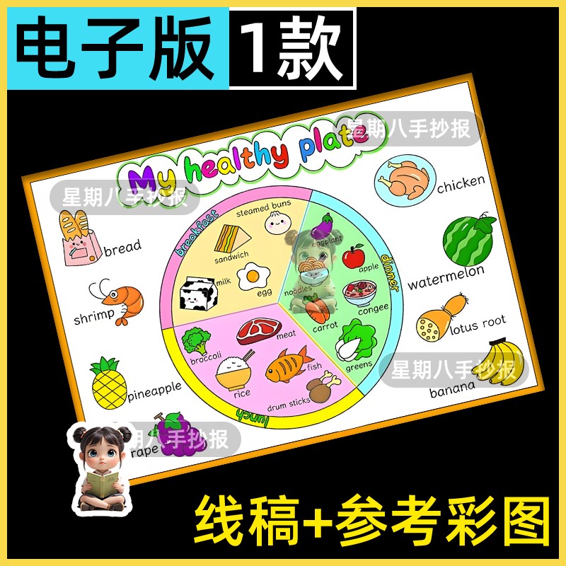 my healthy plate手抄报模板电子版小学生三年级英语健康餐盘小报