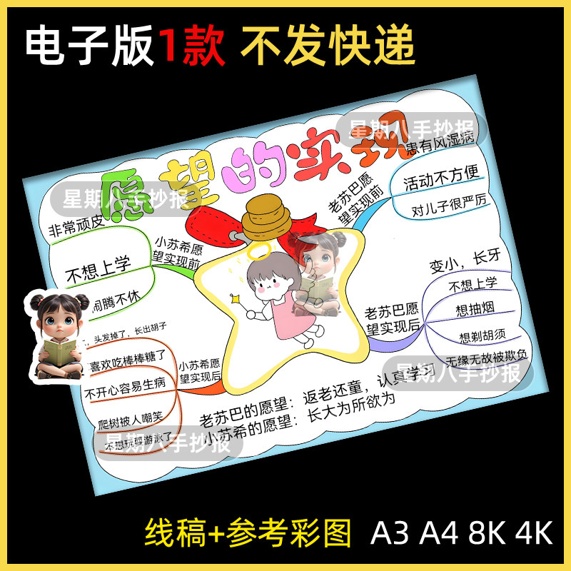 愿望的实现思维导图二年级书目好书推荐手抄报黑白线稿电子版模板