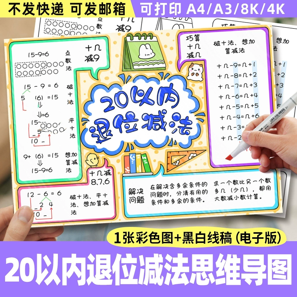 20以内退位减法思维导图手抄报电子模板数学一年级下册二单元线稿
