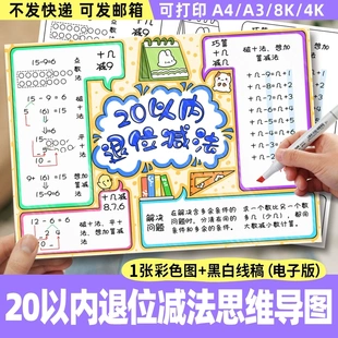 20以内退位减法思维导图手抄报电子模板数学一年级下册二单元线稿