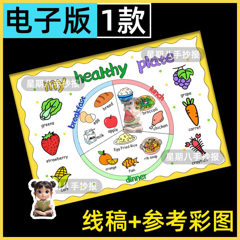 my healthy plates健康餐盘手抄报线稿三下英语第四单元健康饮食