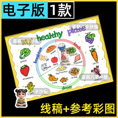 my healthy plates健康餐盘手抄报线稿三下英语第四单元健康饮食