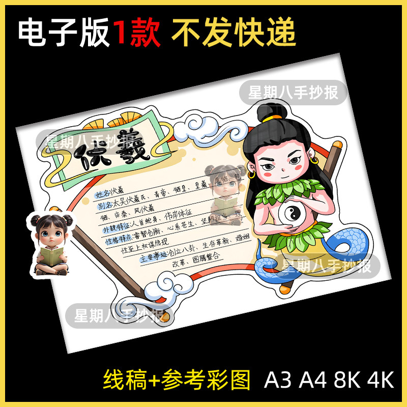 中国古代神话故事人物卡伏羲手抄报模版电子版人物信息卡名片线稿