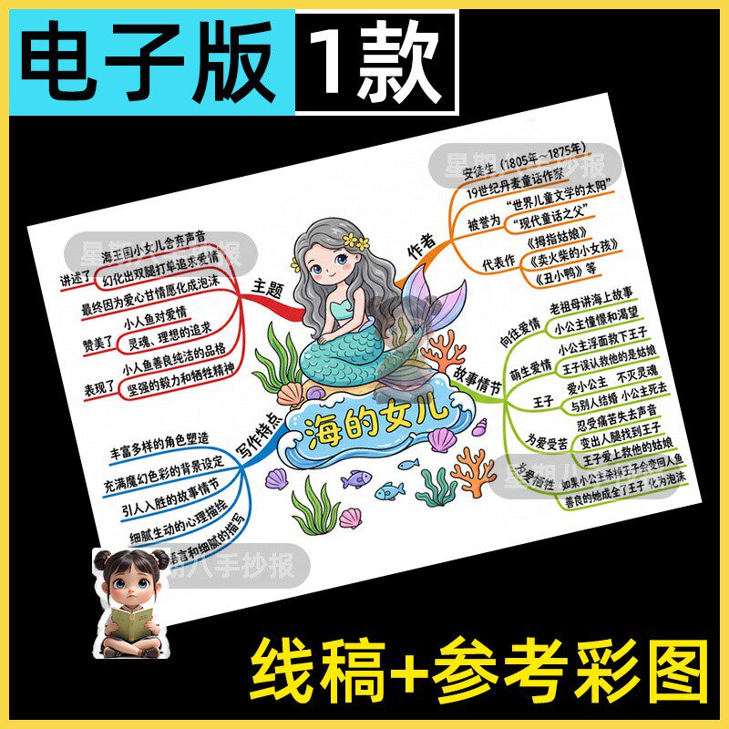 海的女儿思维导图手抄报模板读书小报黑白线描涂色空白安徒生小报