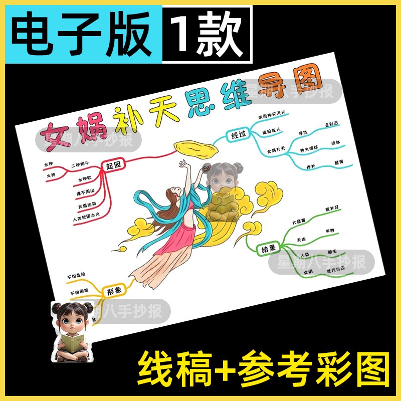 女娲补天思维导图小学生中国古代神话故事手抄报模板电子版小报a4