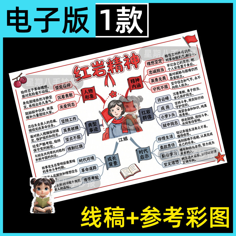 红岩思维导图中学生阅读手抄报红色经典读书小报涂色线稿电子模板