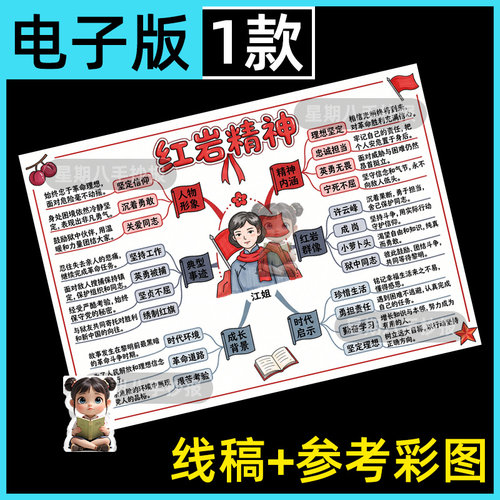 红岩思维导图中学生阅读手抄报红色经典读书小报涂色线稿电子模板