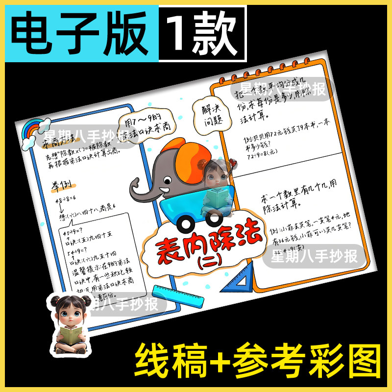 表内除法二手抄报模板电子版二年级下册第四单元数学思维导图线稿