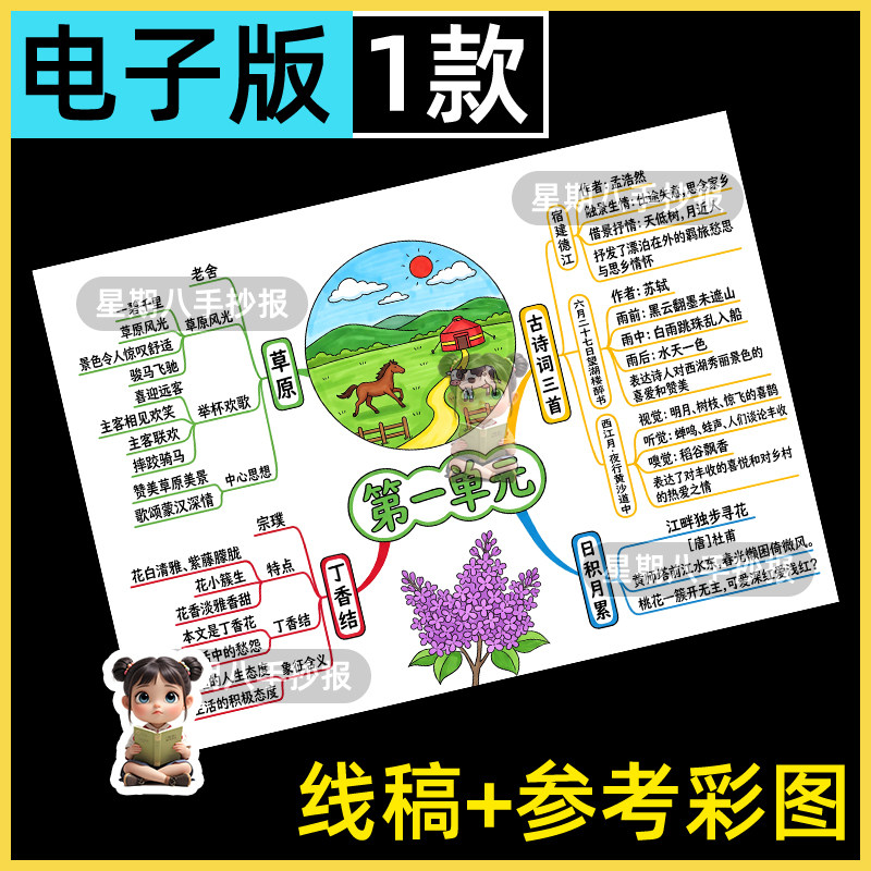 人教版六年级上册语文第一单元思维导图手抄报模版电子版黑白线描