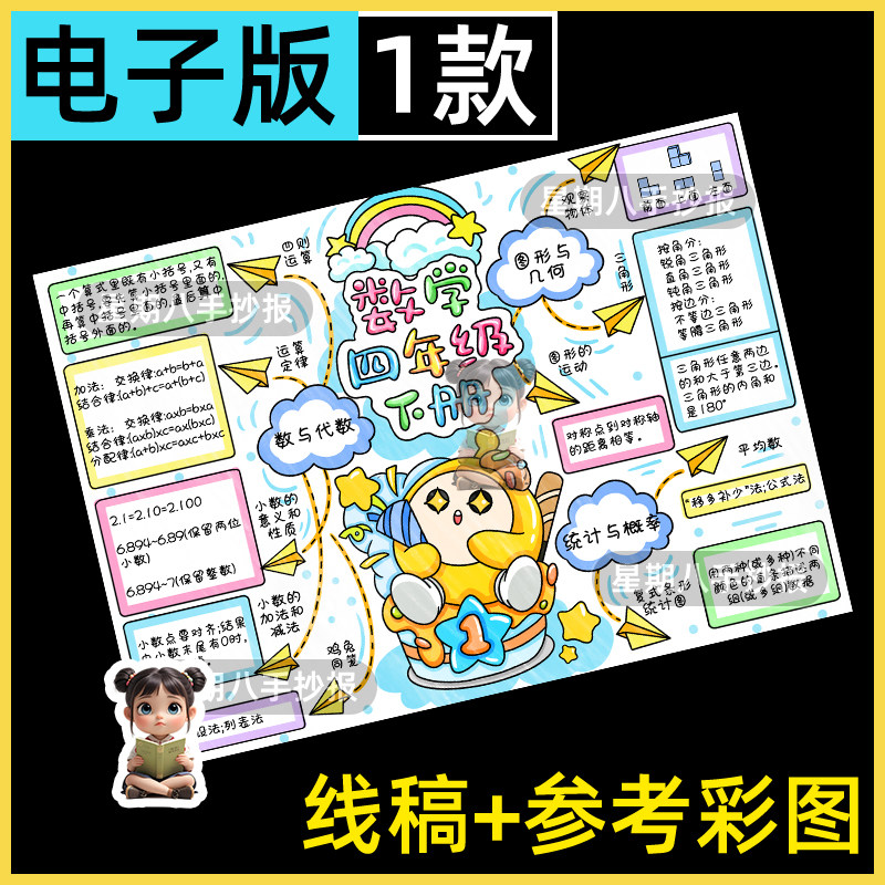 人教版四年级下册数学知识总结思维导图线描涂色手抄报模板电子版