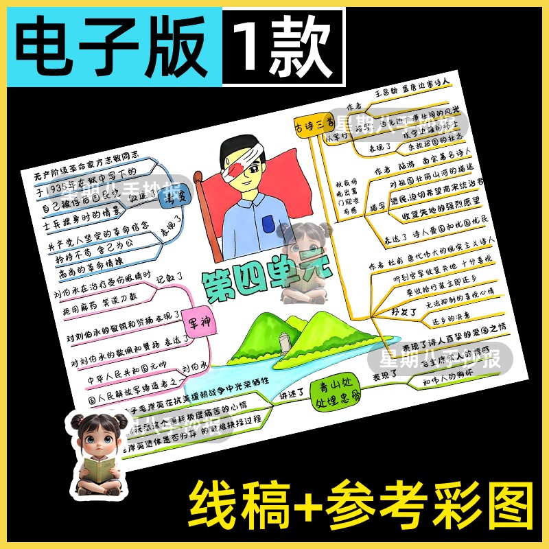 新人教版语文五年级下册第四单元思维导图手抄报模版黑白线描稿