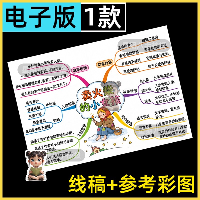 卖火柴的小女孩思维导图手抄报模板小学生安徒生的童话故事电子版