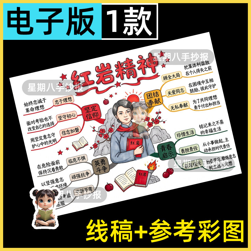 红岩思维导图传承红岩精神手抄报初中生读书阅读好书推荐小报电子