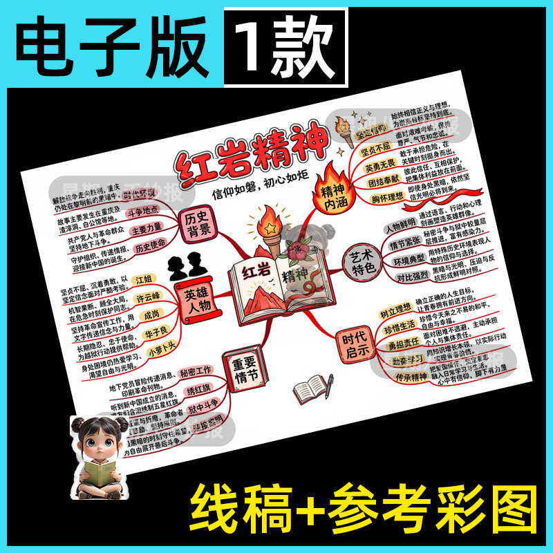 红岩思维导图八年级上红色书籍阅读书目红岩精神手抄报好推荐小报