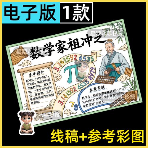 中国古代数学家祖冲之数学家的故事圆周率手抄报绘画黑白线稿模板