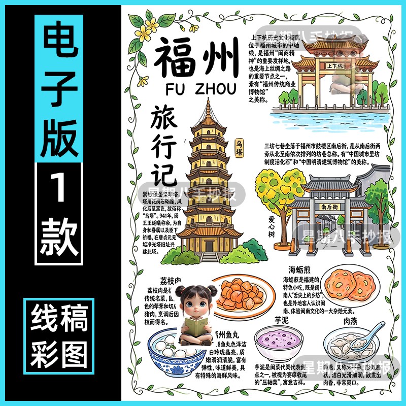 福州旅行记手抄报福建名胜古迹导览图假期旅游导游图涂色电子小报