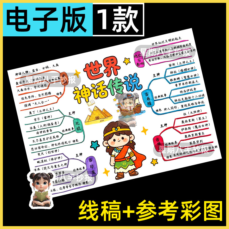 世界经典神话与传说故事思维导图手抄报模版四年级好书推荐线稿a4