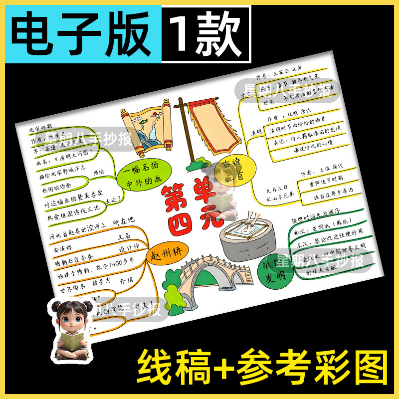 语文三年级下册第四单元思维导图手抄报电子版知识总结小报线稿a4
