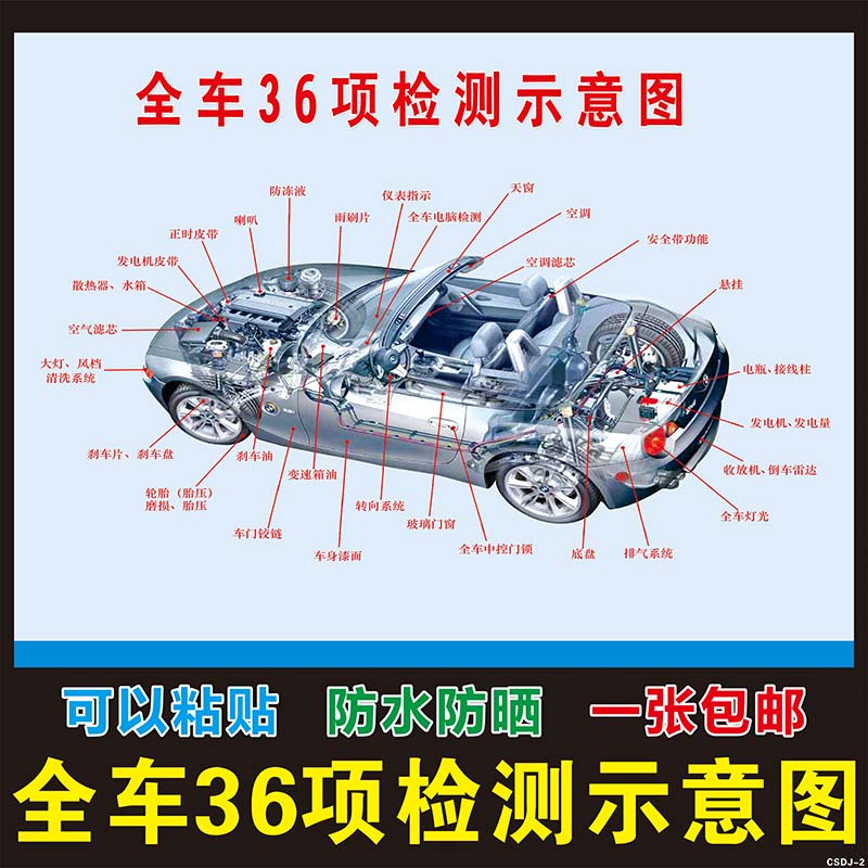 全车检测汽修保养背胶宣传海报