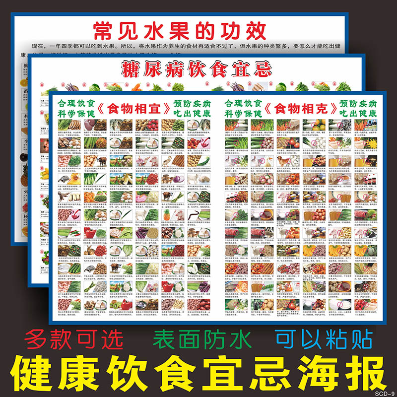 食物相宜相克挂图海报墙贴画糖尿病高血压饮食宜忌表营养搭配食疗