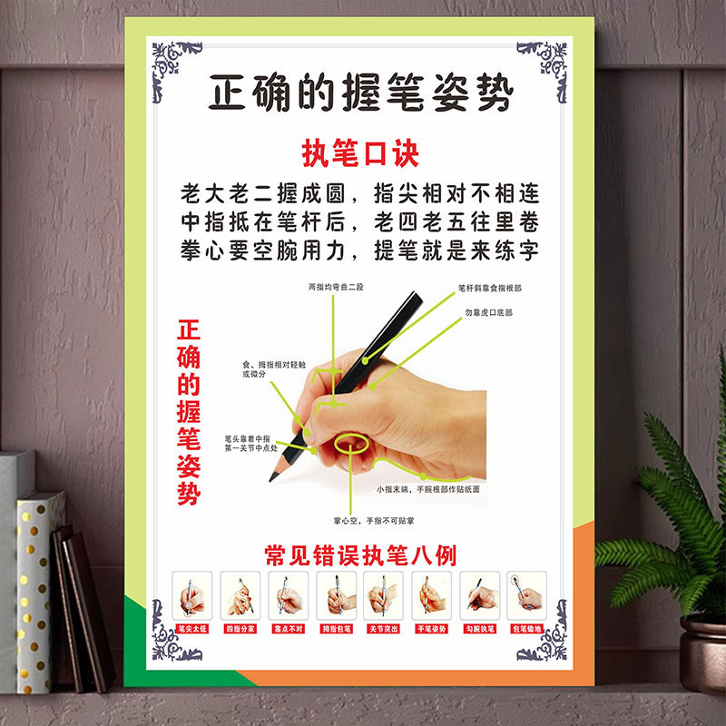 小学生标准坐姿正确握笔写字姿势方法图握笔正确姿势海报墙贴