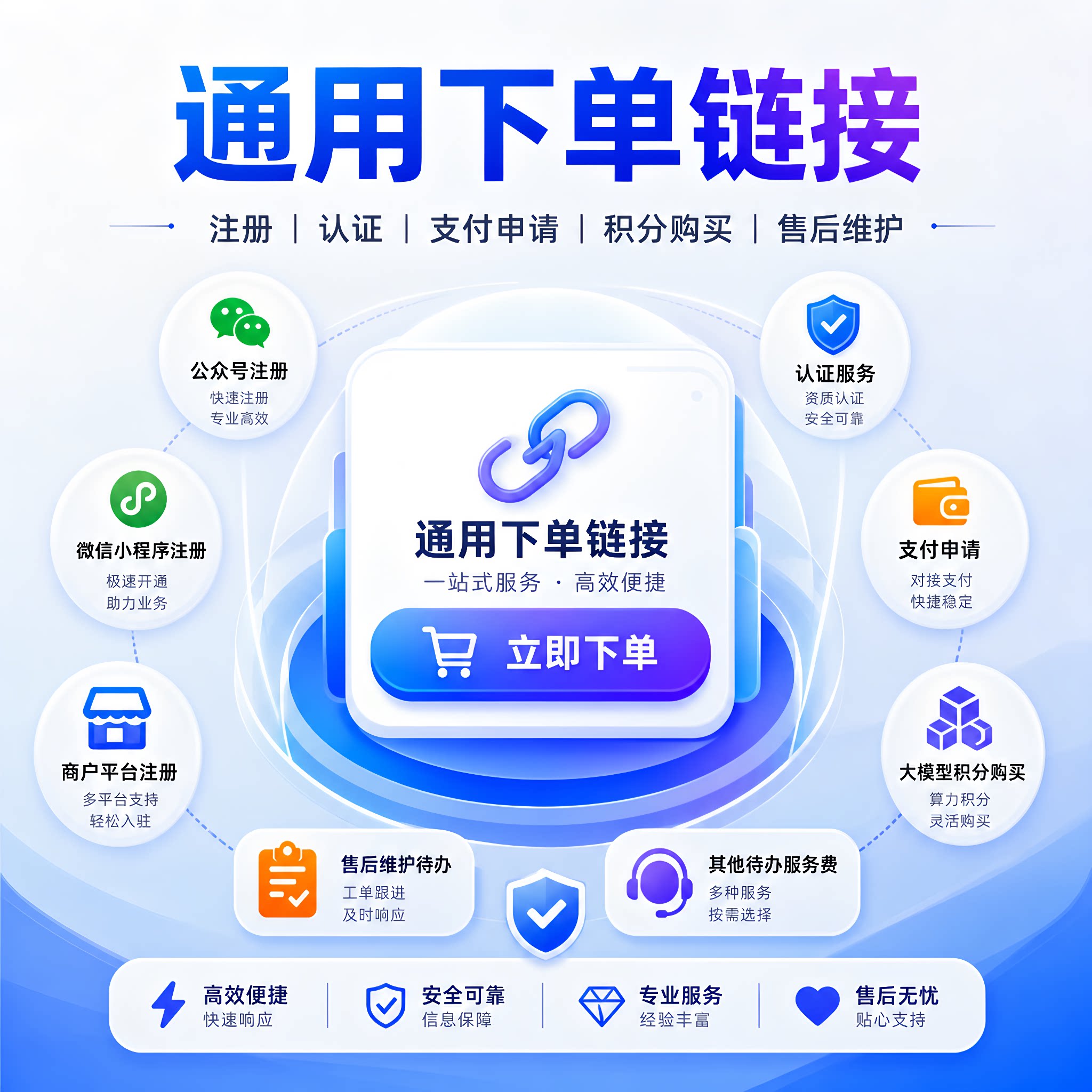 公众号小程序注册认证 Ai设计企业形象VI设计
