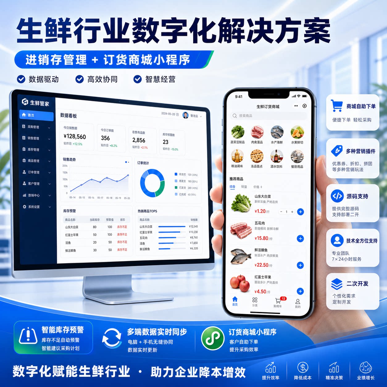生鲜超市行业蔬菜肉类水产门店供企业形象VI设计