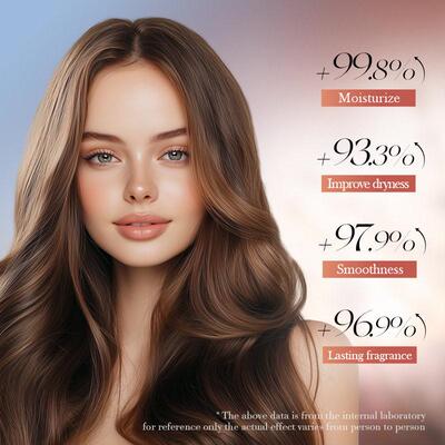 玫瑰果发膜Rosehip smoothness hair mask Not Greasy moisturize