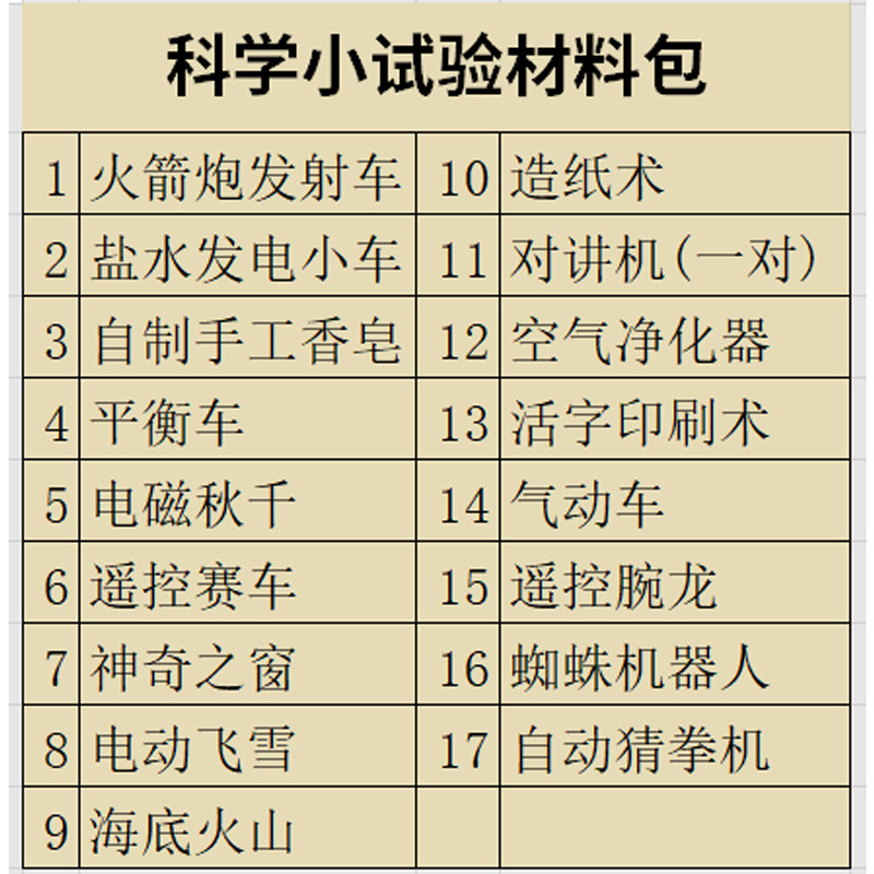 科学小试验材料包