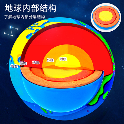 科趣diy地球的内部结构
