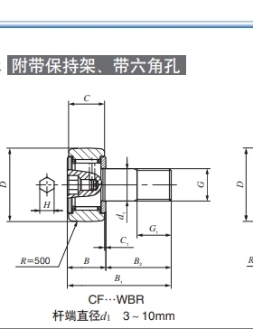 IKO进口推力垫圈CF凸轮3轴承4 5 6 8 10 10-1 12 16 20 WBR WBUUR