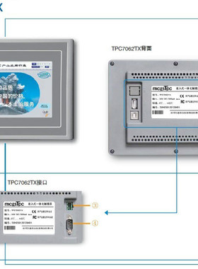 TPC7062HI昆仑通态 触摸屏 MCGS 人机界面1570GI TPC7031 1061