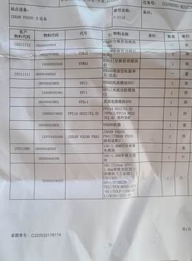 【议价】全新22年中兴v9200，主控vswd1.跟随原包辅料箱