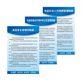 食品安全管理制度牌安全事故应急处置预案仓库加工厂卫生检查贮存留样厨房酒店食堂餐厅规章牌子墙贴定制订做