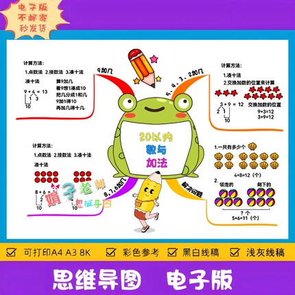 北师大数学一年级下册第一单元20以内数与加法思维导图手抄报线稿