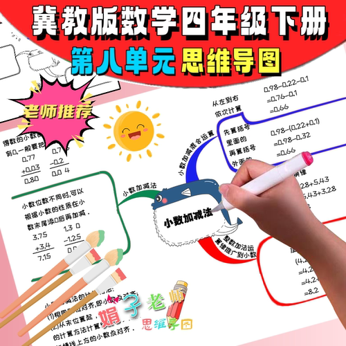 小数加减法手绘思维导图线稿冀教版数学四年级下册第八单元手抄报