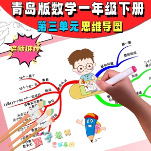 青岛版数学一年级下册第三单元100以内数的认识表思维导图手抄报