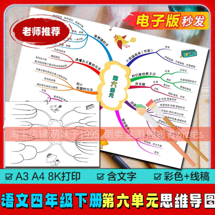 手抄报人教部编小学语文四年级下册第六单元空白思维导图模版手绘