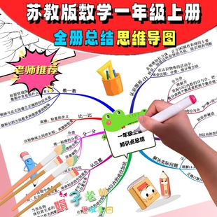 苏教版数学一年级上册知识点总结手绘思维导图线稿模版手抄报线描