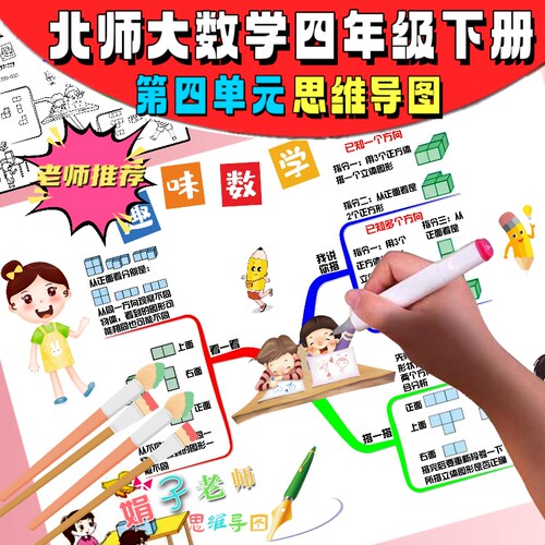 观察物体手绘思维导图线稿北师大数学四年级下册第四单元手抄小报