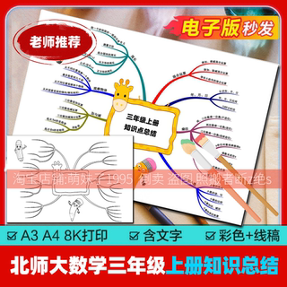 北师大版小学数学三年级上册全册单元手绘思维导图手抄报线稿模板